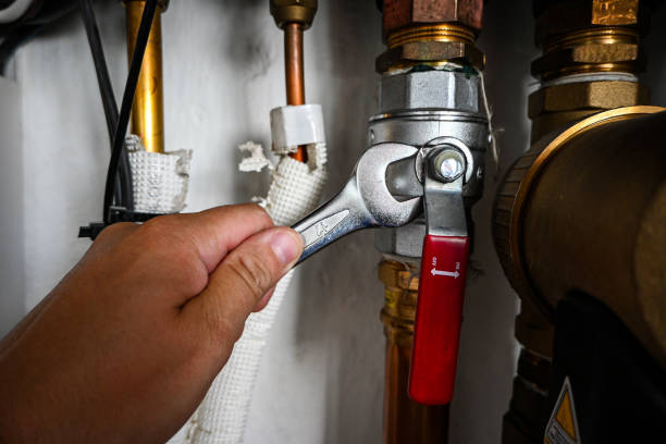 Sprinkler Systems in Rock Hill, SC